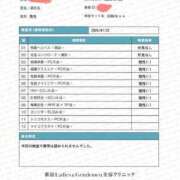 ヒメ日記 2026/01/23 13:39 投稿 近藤ムム ニューハーフ・女装娘・男の娘系デリヘルのドレスガーデン渋谷店