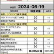 ヒメ日記 2024/06/20 20:29 投稿 近藤ムム サクラムーン