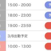 ヒメ日記 2026/03/04 00:05 投稿 さな エンジェルハンズ