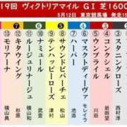 ヒメ日記 2024/05/10 12:55 投稿 本上 横浜おかあさん