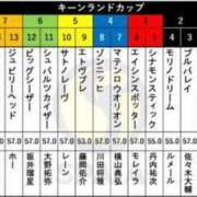 ヒメ日記 2024/08/24 09:35 投稿 本上 横浜おかあさん