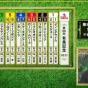 ヒメ日記 2024/12/19 18:35 投稿 本上 横浜おかあさん