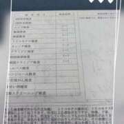 ヒメ日記 2025/02/19 17:45 投稿 本上 横浜おかあさん