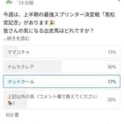 ヒメ日記 2025/03/27 18:06 投稿 本上 横浜おかあさん