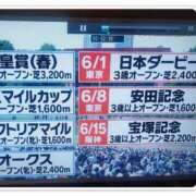 ヒメ日記 2025/05/14 10:05 投稿 本上 横浜おかあさん