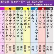 ヒメ日記 2025/05/29 15:15 投稿 本上 横浜おかあさん
