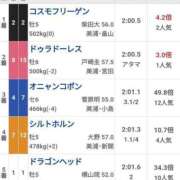 ヒメ日記 2025/07/13 17:45 投稿 本上 横浜おかあさん