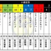 ヒメ日記 2025/07/18 18:06 投稿 本上 横浜おかあさん