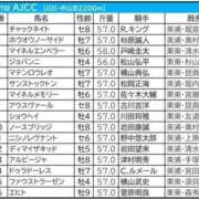 ヒメ日記 2026/01/24 17:09 投稿 本上 横浜おかあさん