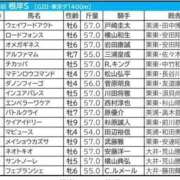 ヒメ日記 2026/01/31 16:40 投稿 本上 横浜おかあさん