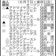 ヒメ日記 2026/06/02 20:45 投稿 本上 横浜おかあさん
