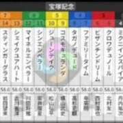 ヒメ日記 2026/06/11 16:28 投稿 本上 横浜おかあさん