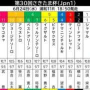 ヒメ日記 2026/06/24 11:55 投稿 本上 横浜おかあさん