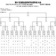ヒメ日記 2025/03/13 01:31 投稿 ひまり 奥鉄オクテツ和歌山