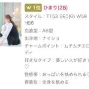 ヒメ日記 2025/06/02 19:07 投稿 ひまり 奥鉄オクテツ和歌山