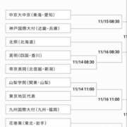 ヒメ日記 2025/11/04 17:05 投稿 ひまり 奥鉄オクテツ和歌山