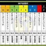 ヒメ日記 2023/09/22 14:36 投稿 ひろこ 横浜おかあさん