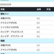 ヒメ日記 2025/12/19 21:45 投稿 あやこ Noble