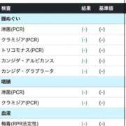 ヒメ日記 2026/04/15 16:25 投稿 あやこ Noble