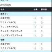 ヒメ日記 2026/05/15 19:25 投稿 あやこ Noble
