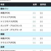 ヒメ日記 2026/09/11 20:25 投稿 あやこ Noble
