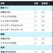ヒメ日記 2026/10/16 20:05 投稿 あやこ Noble