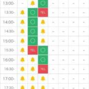 ヒメ日記 2025/05/12 13:55 投稿 かがやき 神栖レッドダイヤ