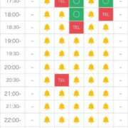 ヒメ日記 2025/12/05 15:09 投稿 かがやき 神栖レッドダイヤ
