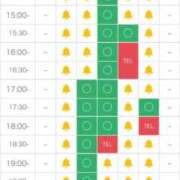 ヒメ日記 2025/12/05 23:08 投稿 かがやき 神栖レッドダイヤ