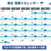 ヒメ日記 2026/09/28 17:02 投稿 五十嵐(いがらし) Ageha（あげは）
