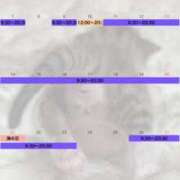 ヒメ日記 2025/07/11 09:49 投稿 まなか New Sky