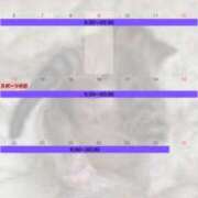 ヒメ日記 2025/09/24 08:30 投稿 まなか New Sky