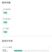 ヒメ日記 2026/01/03 19:12 投稿 れいな ハイブリッドヘルス西川口