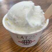 ヒメ日記 2025/03/28 12:06 投稿 ひとみ 上野回春性感マッサージ倶楽部