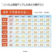 ヒメ日記 2025/09/29 12:35 投稿 るな エロティックマッサージ 新橋