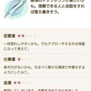 ヒメ日記 2026/03/15 23:06 投稿 和久井　なな リラクゼーションサロン　le Cocon～ルココン～