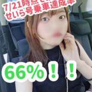 ヒメ日記 2025/07/22 17:10 投稿 せいら 逆電車ごっこ ～GLAMOROUS TRAIN～