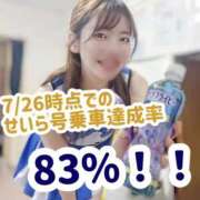 ヒメ日記 2025/07/28 22:50 投稿 せいら 逆電車ごっこ ～GLAMOROUS TRAIN～