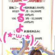 ヒメ日記 2025/11/27 15:20 投稿 せいら 逆電車ごっこ ～GLAMOROUS TRAIN～