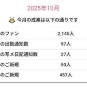 ヒメ日記 2025/10/04 12:30 投稿 篠崎 結菜 30代40代50代と遊ぶなら博多人妻専科24時