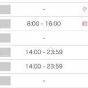 はるひ 初めての早番！！ CECIL