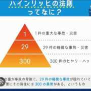 ヒメ日記 2025/03/07 22:01 投稿 神城れな ヴェルファーレーVELFARREー鹿児島