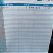 ヒメ日記 2025/07/11 19:01 投稿 ゆうき ダイスキ