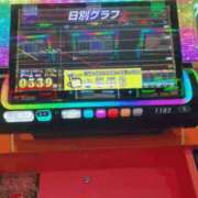 ヒメ日記 2026/03/06 22:44 投稿 ゆうき ダイスキ