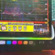 ヒメ日記 2026/03/12 22:37 投稿 ゆうき ダイスキ