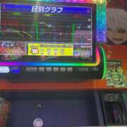 ヒメ日記 2026/04/06 17:47 投稿 ゆうき ダイスキ