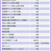 ヒメ日記 2026/05/09 23:05 投稿 ゆうき ダイスキ