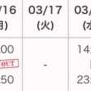 ヒメ日記 2026/03/14 22:57 投稿 しずく ビギナーズ神戸