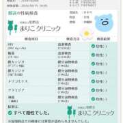 ヒメ日記 2025/10/21 11:27 投稿 ひかり Sナース女学園