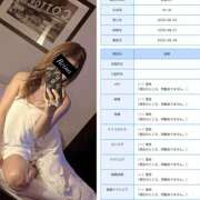 ヒメ日記 2025/08/27 17:10 投稿 れいな 千葉人妻セレブリティ（ユメオト）